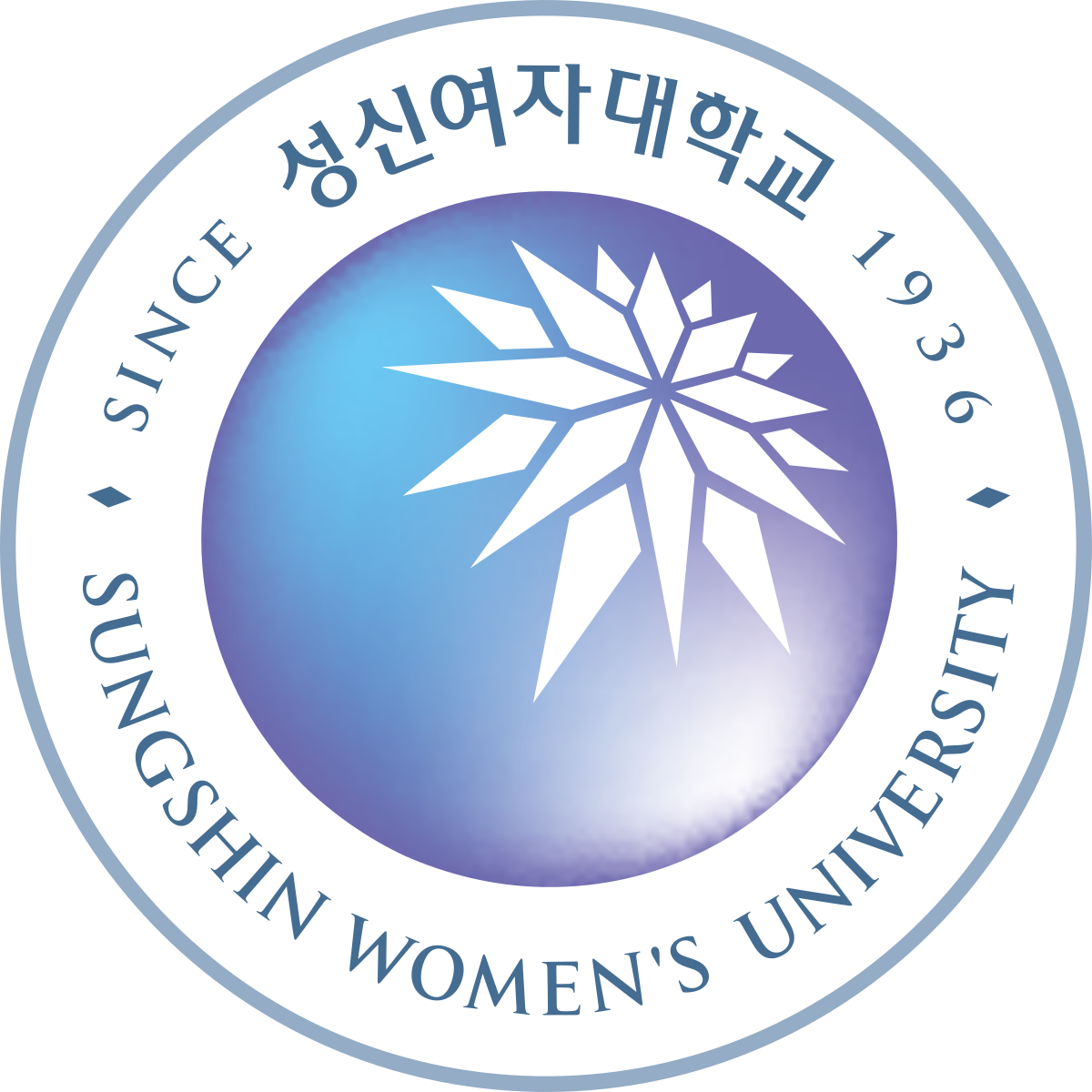 Sungshin Women's University