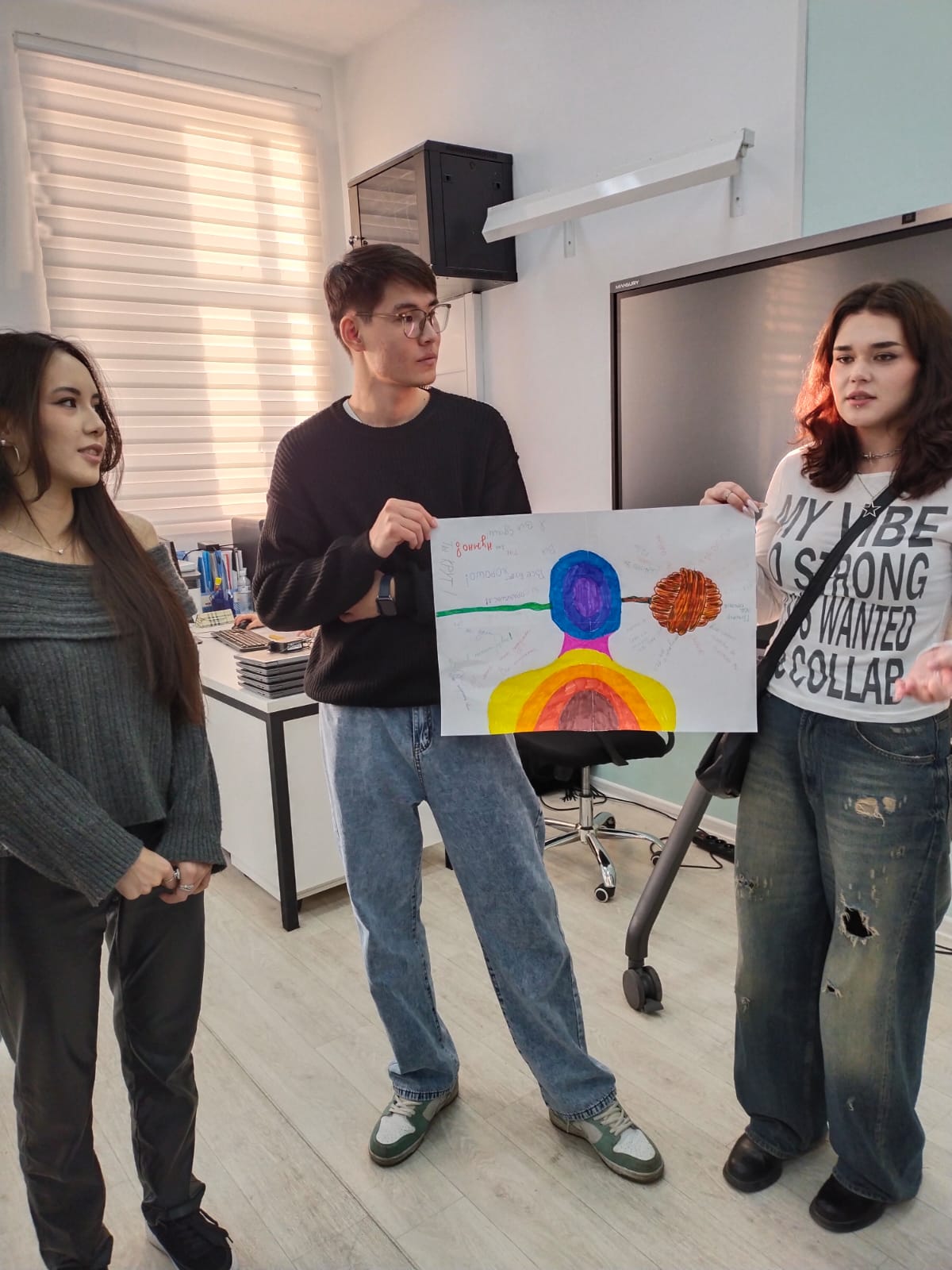 «Психология» білім беру бағдарламасының 3-курс студенттерінің №54 И.В. Панфилов атындағы мамандандырылған мектеп-лицей базасындағы практикалық сабағы