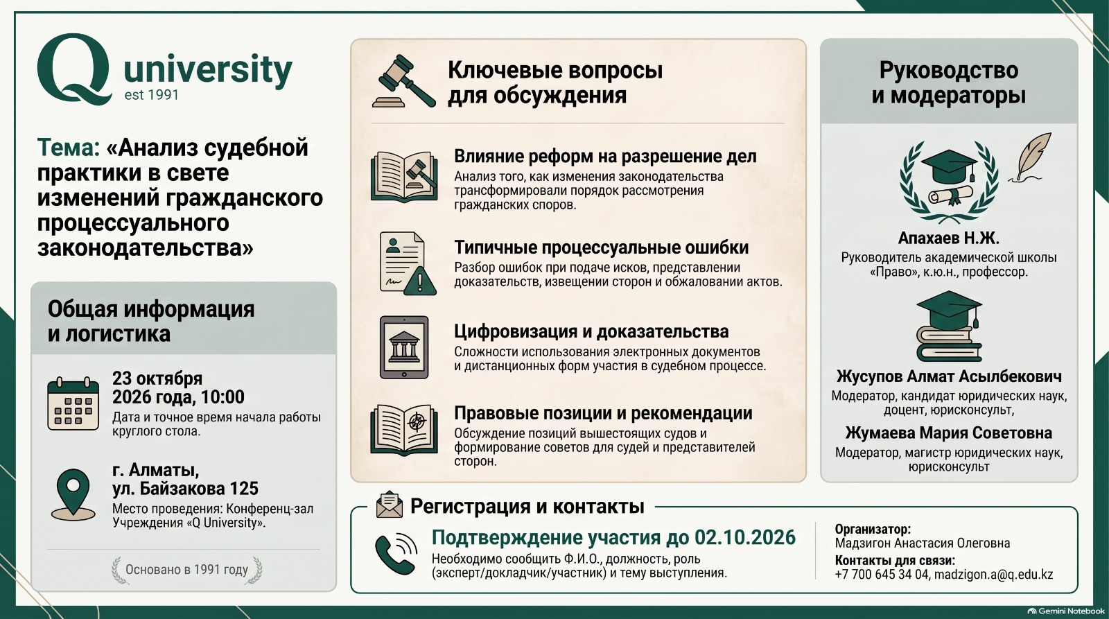 Круглый стол «Анализ судебной практики в свете изменений Гражданского процессуального законодательства»